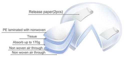 Nuvita nappali és éjszakai melltartóbetét (60Darab) - 1202 - BOMBA ÁR!