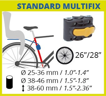 Bellelli Multifix rögzítőelem