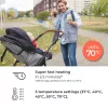 Nuvita Univerzális hordozható cumisüveg-melegítő Warm70 – 1166