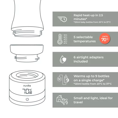 Nuvita Univerzális hordozható cumisüveg-melegítő Warm70 – 1166