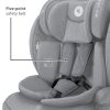 Lorelli Rio isofix autósülés i-Size 76 -150cm - Green