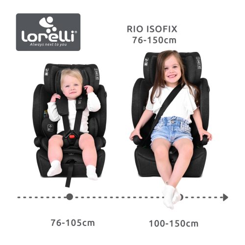 Lorelli Rio isofix autósülés i-Size 76 -150cm - Green