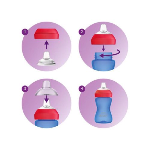 Avent SCF802/01 Puha harapásálló csőrös pohár 300 ml - kék