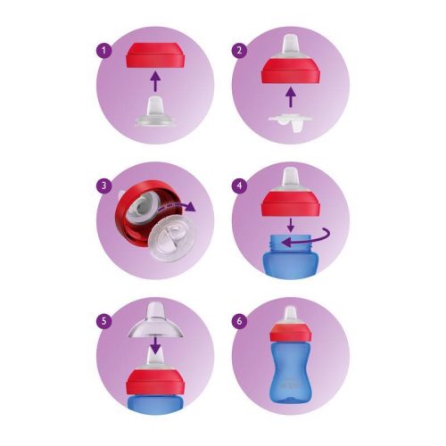 Avent SCF802/01 Puha harapásálló csőrös pohár 300 ml - kék