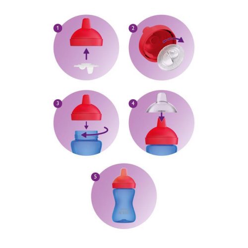 Avent SCF804/04 Kemény itatófejes pohár 300 ml - rózsaszín