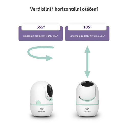 TRUELIFE Videopestúnka digitálna NannyCam R4i
