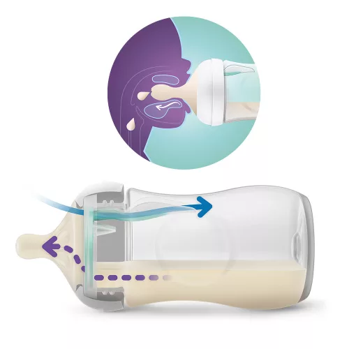 Avent SCY670/02 Natural Response cumisüveg AirFree szeleppel 125 ml 0 hó+ 2 db