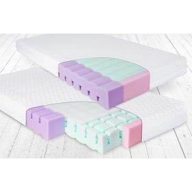 BABYMATEX Aero matrac, 120x60x10