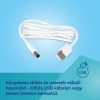 Canpol babies Take&Go hordozható elektromos mellszívó