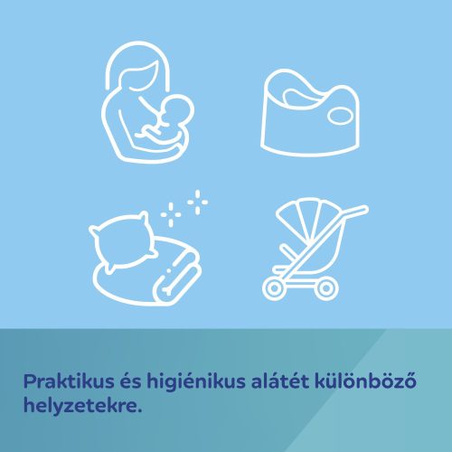 Canpol babies Többfunkciós alátét, 33x45cm, 20db