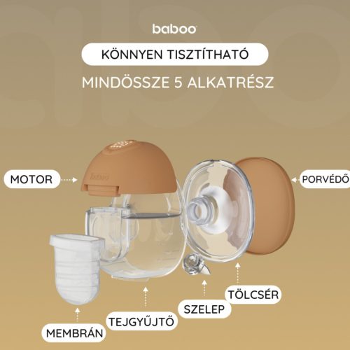 Baboo elektomos hordható DUPLA mellszívó