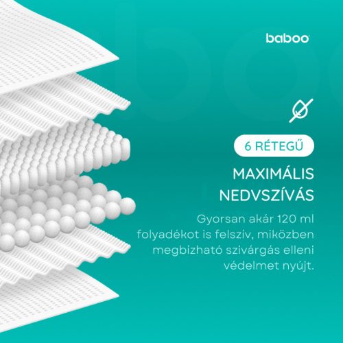Baboo premium éjszakai és nappali eldobható melltartóbetét 40 db